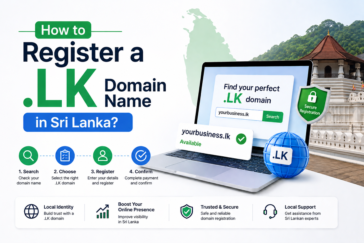 How to Register a .LK Domain Name in Sri Lanka | Complete Guide ...